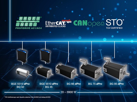 Functional safety with Dunkermotoren